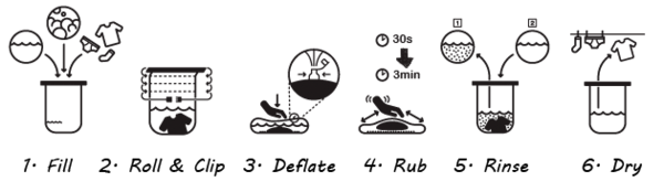 Scrubba-Steps_black_copy_grande